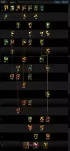 地下城龙神技能视频，dnf龙神技能释放视频讲解插图