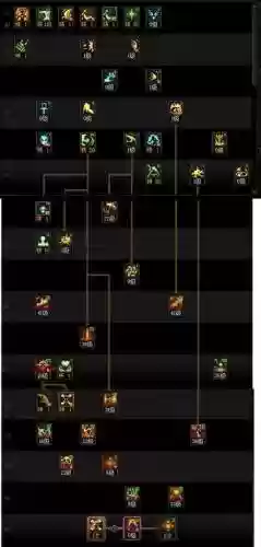 复仇者技能设置，复仇者技能设置方法插图