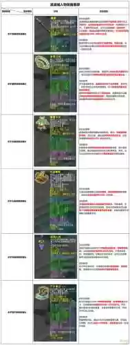 梦幻西游大改后的凌波城,梦幻西游大改后的凌波城能玩吗插图1 梦幻西游大改后的凌波城,梦幻西游大改后的凌波城能玩吗插图1