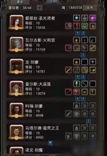 地下古堡2阵容搭配，地下城堡2攻略古神位置插图1