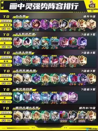 云顶之弈上阵容搭配最新，云顶之弈阵容搭配最新s5