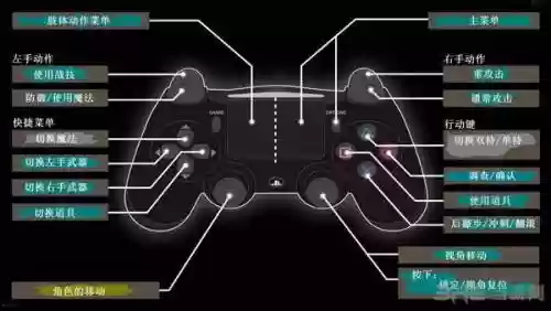 黑魂3怎么双持武器手柄,黑魂三双持手柄插图 黑魂3怎么双持武器手柄,黑魂三双持手柄插图