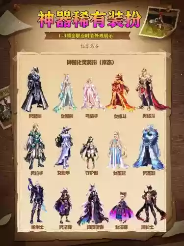 90天帝换装是那些装备,dnf天帝90级装备选择插图 90天帝换装是那些装备,dnf天帝90级装备选择插图