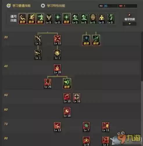 逐风者武器加点，逐风者武器加点攻略插图