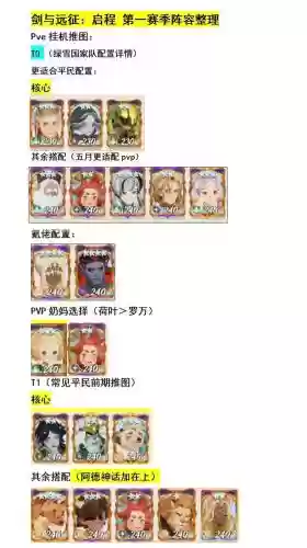 剑与远征芙蕾拉阵容搭配，剑与远征芙蕾雅插图