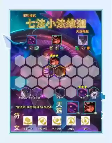 正义传说大小狗阵容搭配，正义传说后期谁值得培养