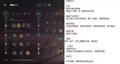 武器大师出肉符文天赋加点，武器大师打肉出什么装备插图