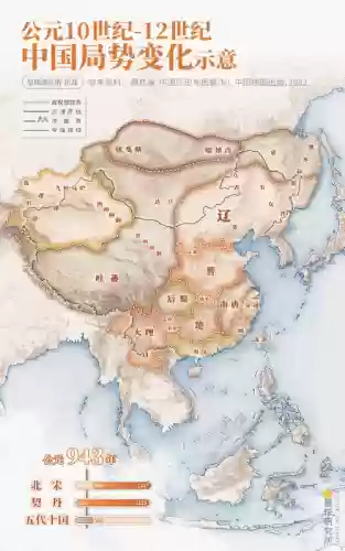 新英雄杀萧太后攻略，英雄杀萧太后动态皮肤插图