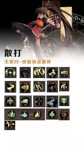 dnf你瞅啥技能打不全,dnf有些技能用不了插图1 dnf你瞅啥技能打不全,dnf有些技能用不了插图1