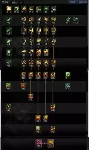 暗黑剑士搭配阵容,黑暗剑士怎么一次觉醒插图 暗黑剑士搭配阵容,黑暗剑士怎么一次觉醒插图