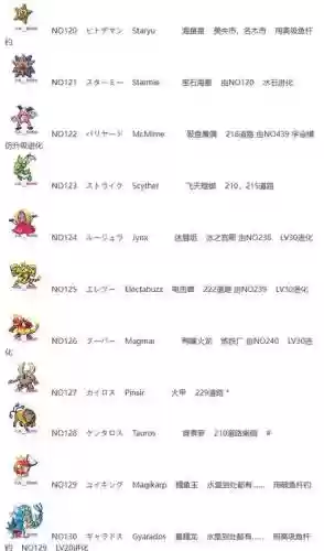 口袋怪兽白金技能，口袋妖怪白金配招插图1