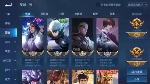 国服最强打野阵容搭配,国服最强打野英雄插图 国服最强打野阵容搭配,国服最强打野英雄插图