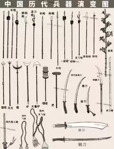 战国怎么进阶武器,战国物品插图 战国怎么进阶武器,战国物品插图