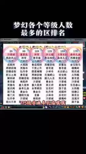 梦幻西游停49那个区人多，梦幻西游哪区49人多插图